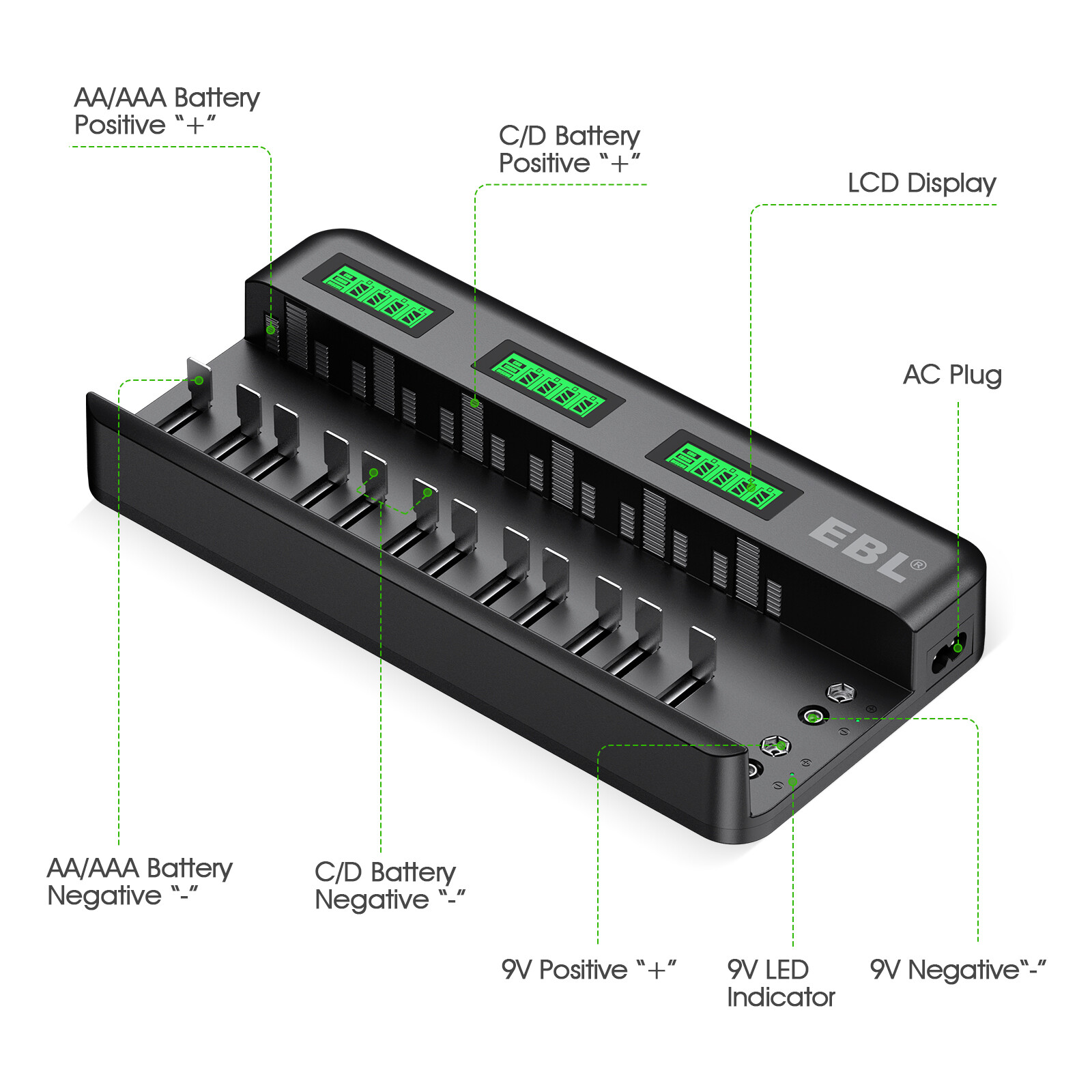 12+2 Bay LCD Battery Charger for AA AAA C D 9V Ni-MH Ni-CD (AC Power)