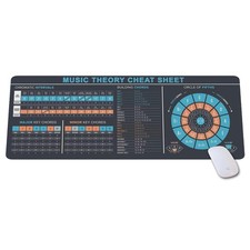 Music Theory Cheat Sheet Mousepad Piano Chords Scales for Music Production