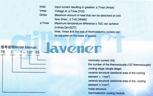 40x40mm 12V 15A Ceramic Heatsink Thermoelectric Peltier Cooling Plate TEC1-12715 - Picture 2 of 4
