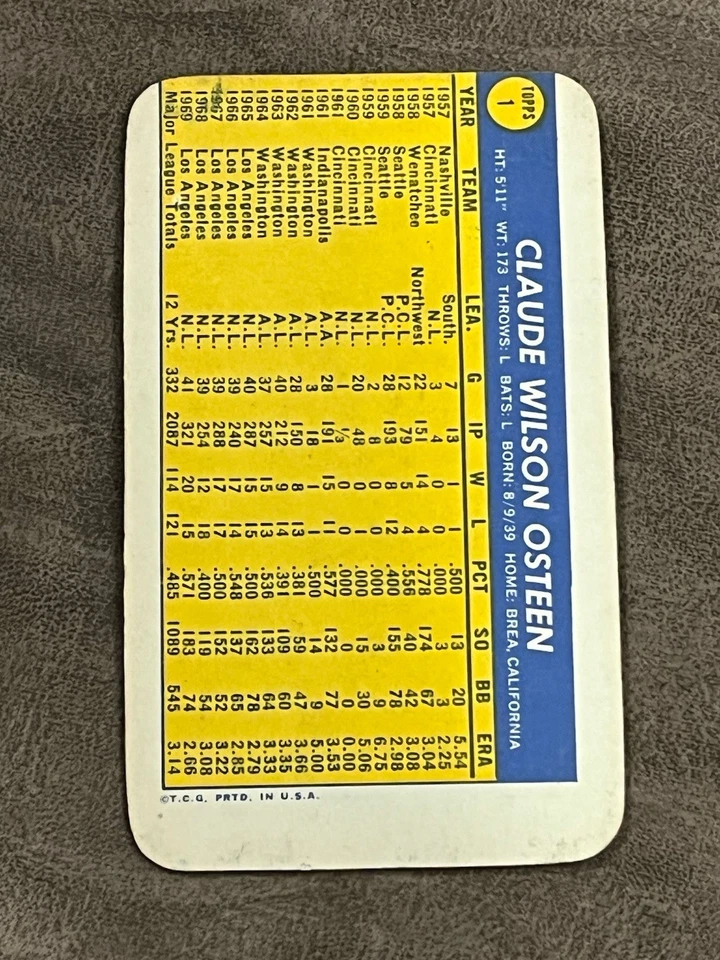 1970 Topps Super Claude Osteen #1 NM-MT (MC) Los Angles Dodgers Vintage! - Image 2 of 4