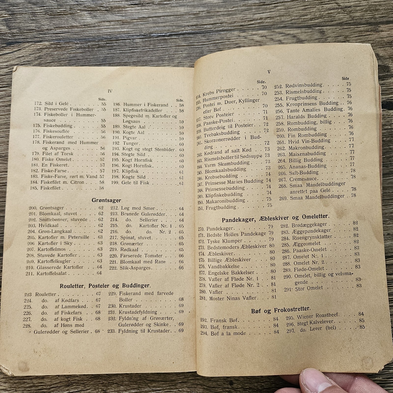 Koge Bog Danish Cookbook 1906 Softcover