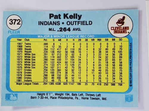 You Pick Your Cards ⚾ 1982 Fleer 1-385 ⚾ Baseball Set Builder card ⚾ - Picture 490 of 511