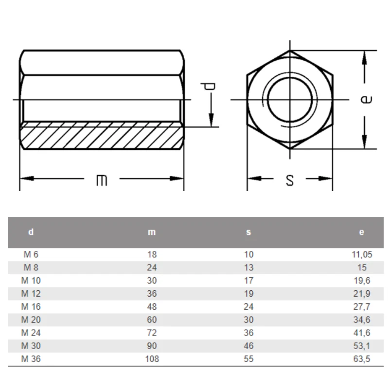 Distanzmuttern A2 EDELSTAHL DIN 6334 Verbindungsmuttern Muffe Langmutter - Bild 2 von 4