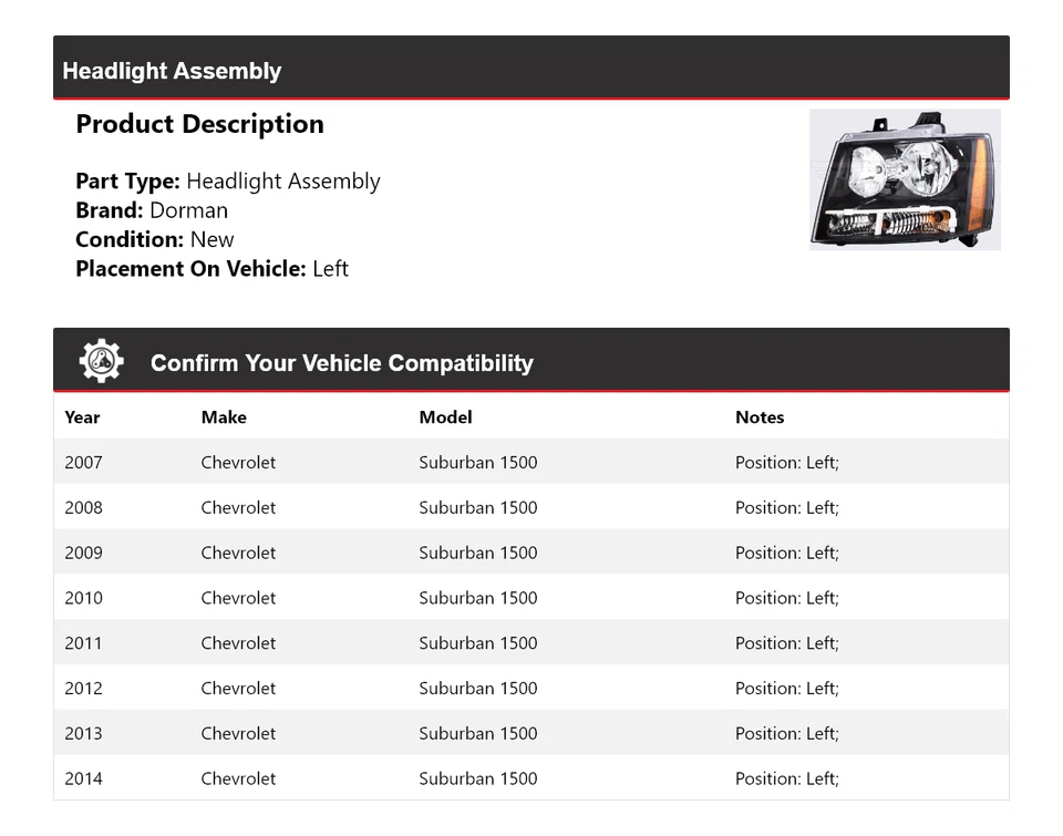 Conjunto de faros izquierdo Chevrolet Suburban 1500 Dorman 2007-2014 2008 2009 Foto 2 de 4