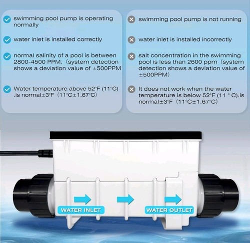 For Pentair IntelliChlor IC40 Salt Chlorine Generator Cell EC-520555 - Picture 7 of 9