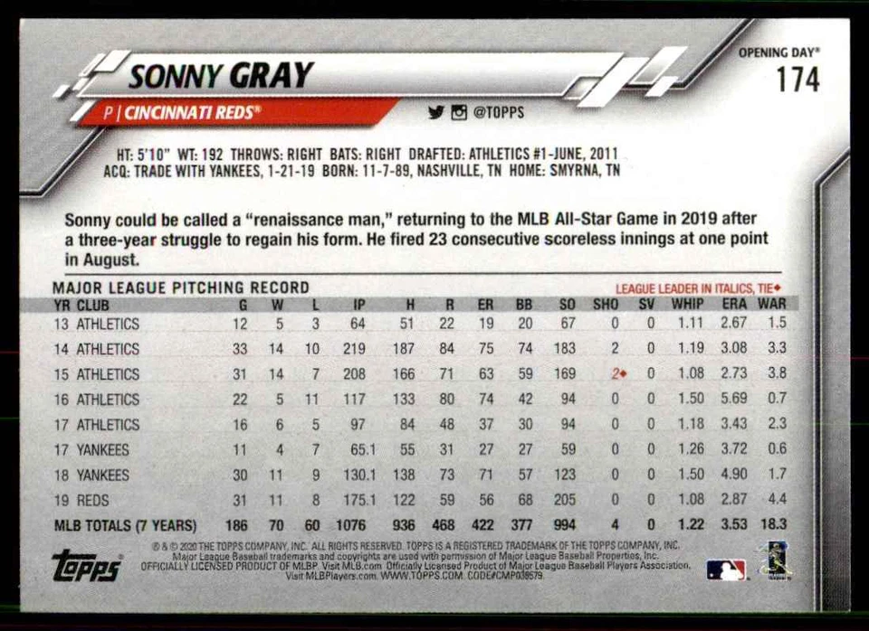 2020 Topps Opening Day Sonny Gray Cincinnati Reds #174 - Image 2 of 2