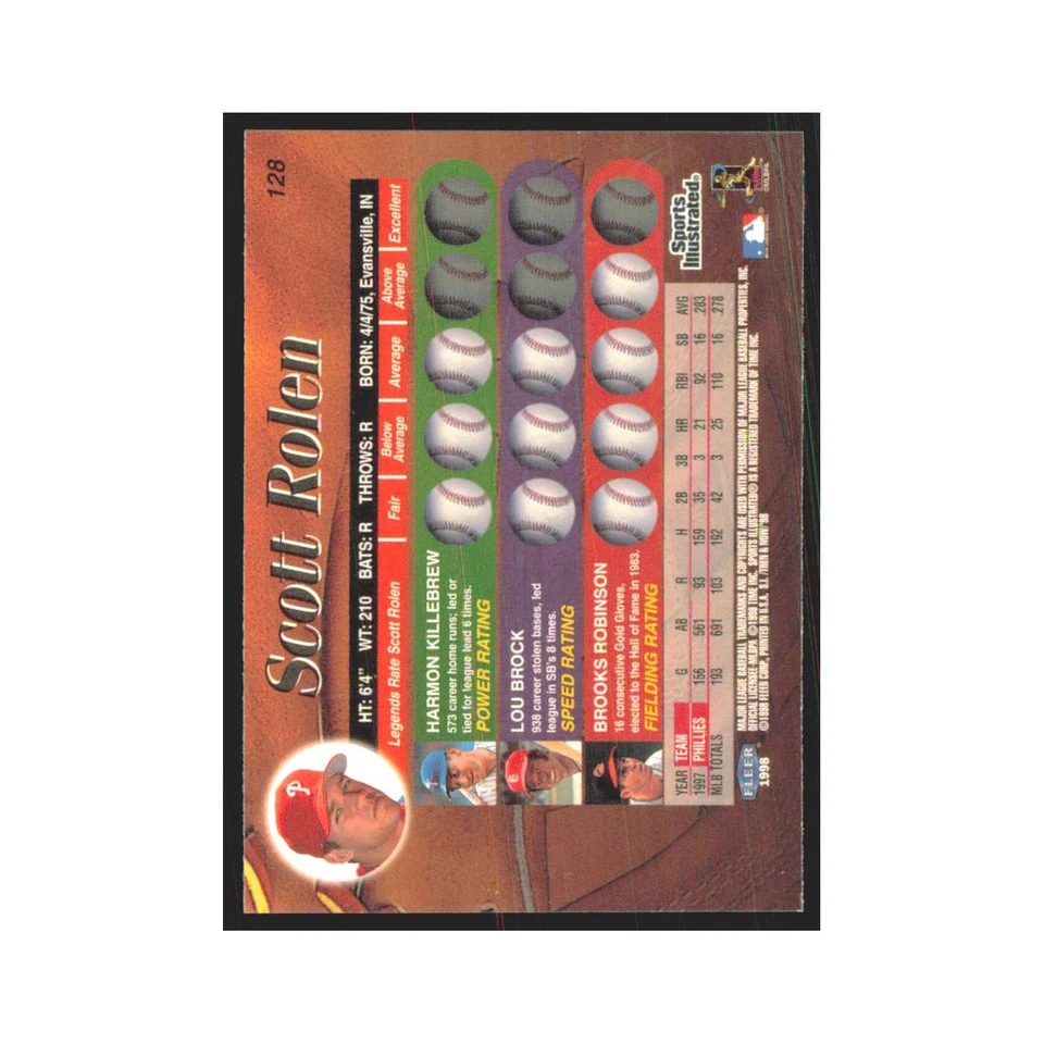 1998 Fleer Legends Of Today Scott Rolen Phillies #128 - Image 2 of 3