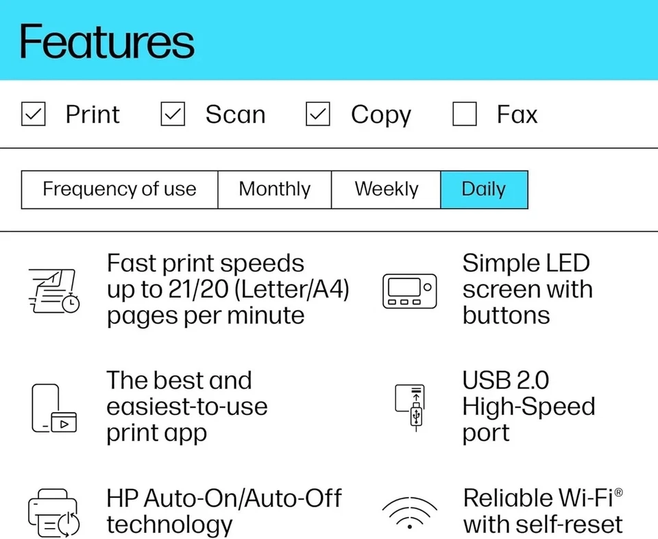 HP LaserJet M140w Wireless Monochrome Laser Printer - White - NO INK INCLUDED - Image 3 of 3
