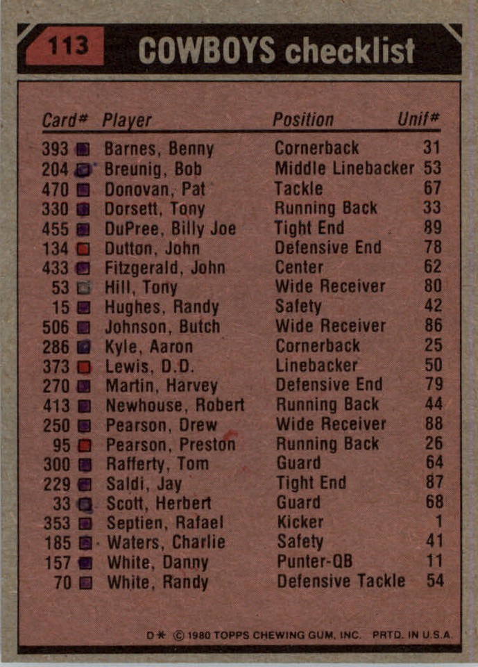 1980 Topps #113 Tony Dorsett / Tony Hill / Harvey Martin Team ...