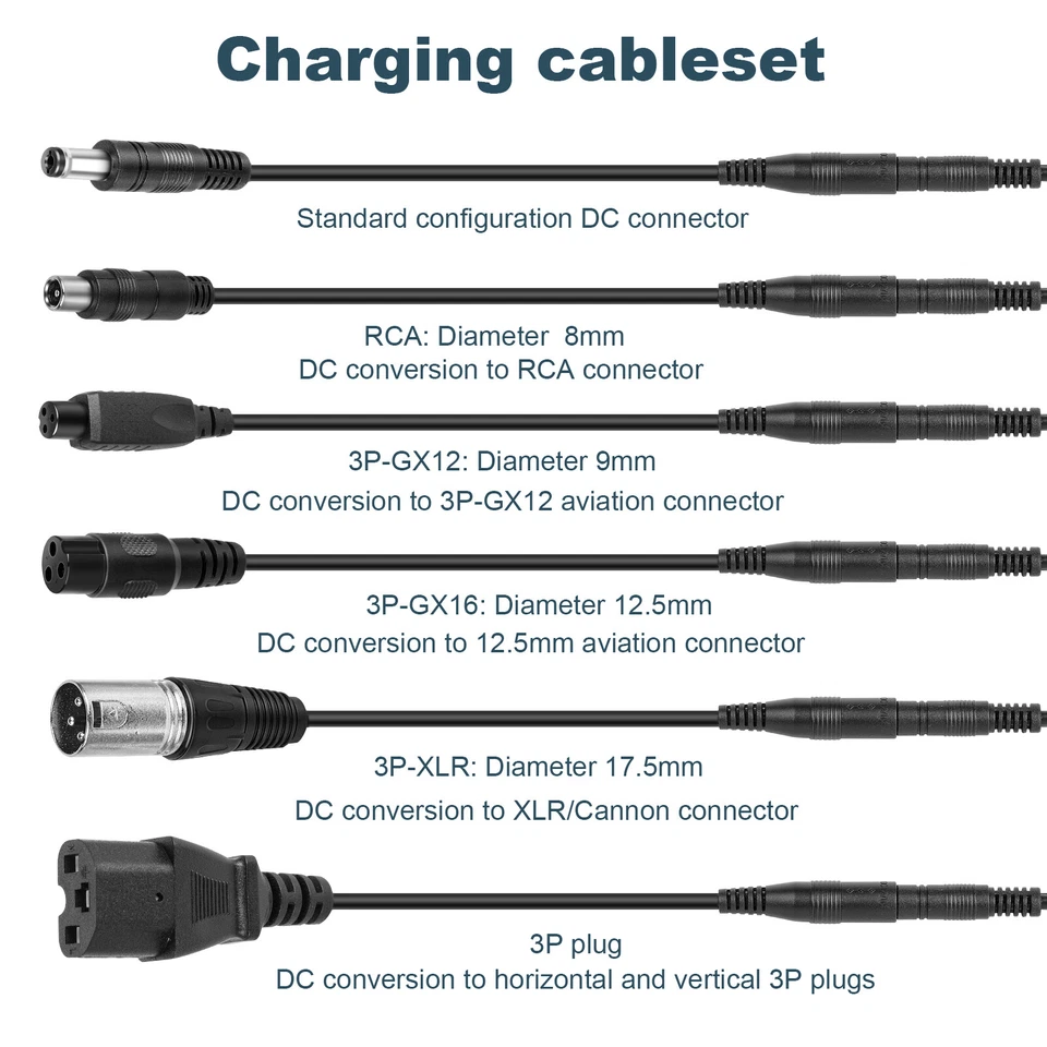 Ladegerät Netzteil 42V 2A, für 36V Akku Pedelec E-Bike Scooter Mit Rund stecker - Bild 2 von 4