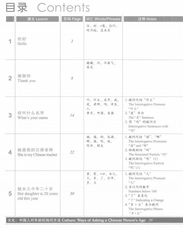HSK1 Standard Course Textbook & Workbook Set - (2 Books with audio files) - Image 3 of 4