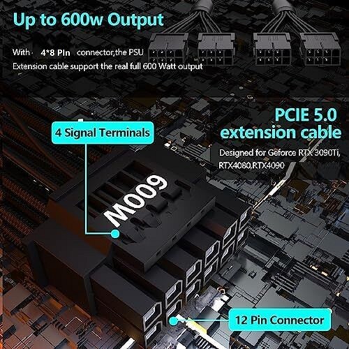 16(12+4)Pin to 4Pcs PCI-E 8Pin GPU Graphics Video Card Cable For RTX 3090Ti - Afbeelding 9 van 14