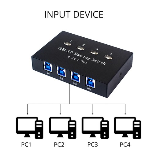 4 Ports USB3.0 Switch Sharer 4 In1 Out Switcher Computers Sharing Mouse&Keyboard - Afbeelding 5 van 10