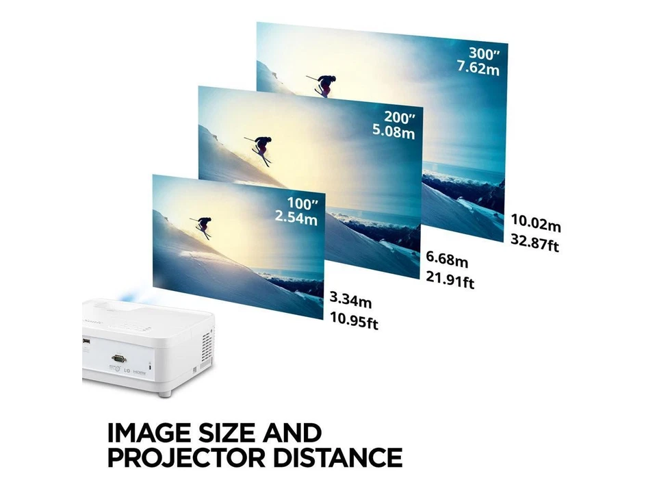 ViewSonic 3,000 ANSI Lumens WXGA LED Business/Education Projector? LS510WH-2 - Image 4 of 4