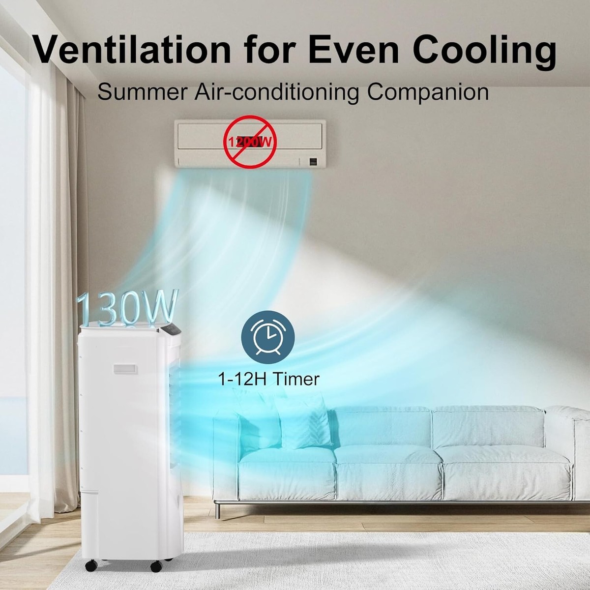 Portable Air Cooler Vital Breeze Ac, 2025 New Vital Breeze