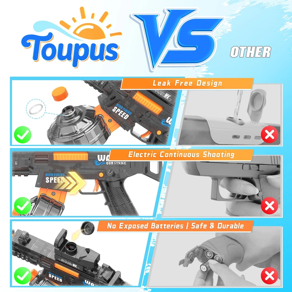 2PK Electric Water Blaster Gun for Kids & Adults High Capacity, Long Range Gun - Image 2 of 4