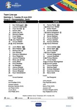 Holland v Austria Euro 24 Official EUFA Team sheet