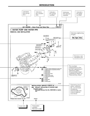 ENGINE TECHNICAL WORKSHOP REPAIR MANUAL FITS Mitsubishi 4D5 & 4D55