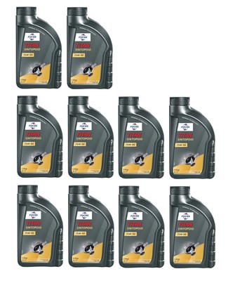 Fuchs Titan Sintopoid 75W-90 Getriebeöl 10Liter API GL-5