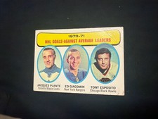 1971/72 TOPPS NHL HOCKEY CARD #6 NHL GAA LEADERS JACQUES PLANTE Vg