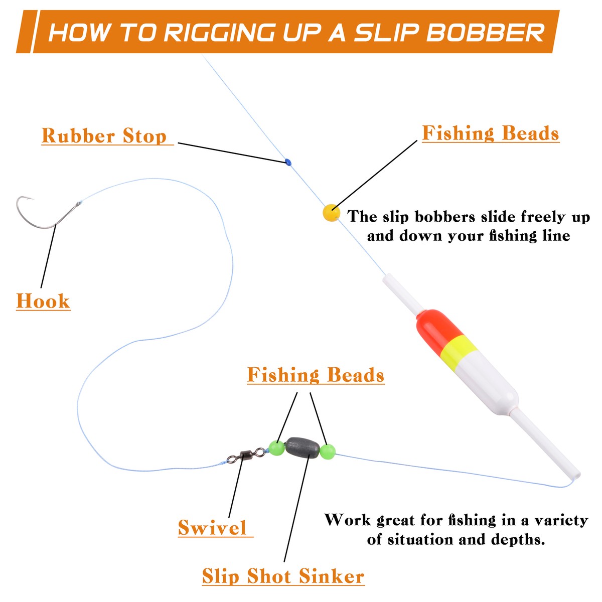 How Does A Sliding Bobber Work