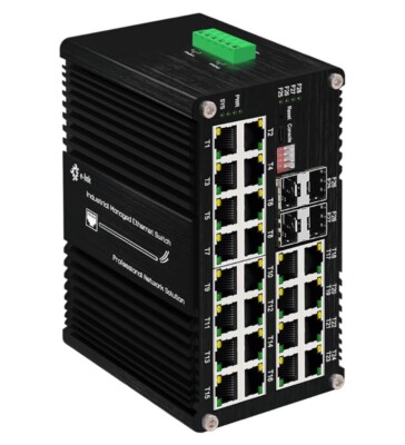 Industrial 4SFP 24-Port Managed Gigabit (PoE) Ethernet Switch Din Rail Web Ring