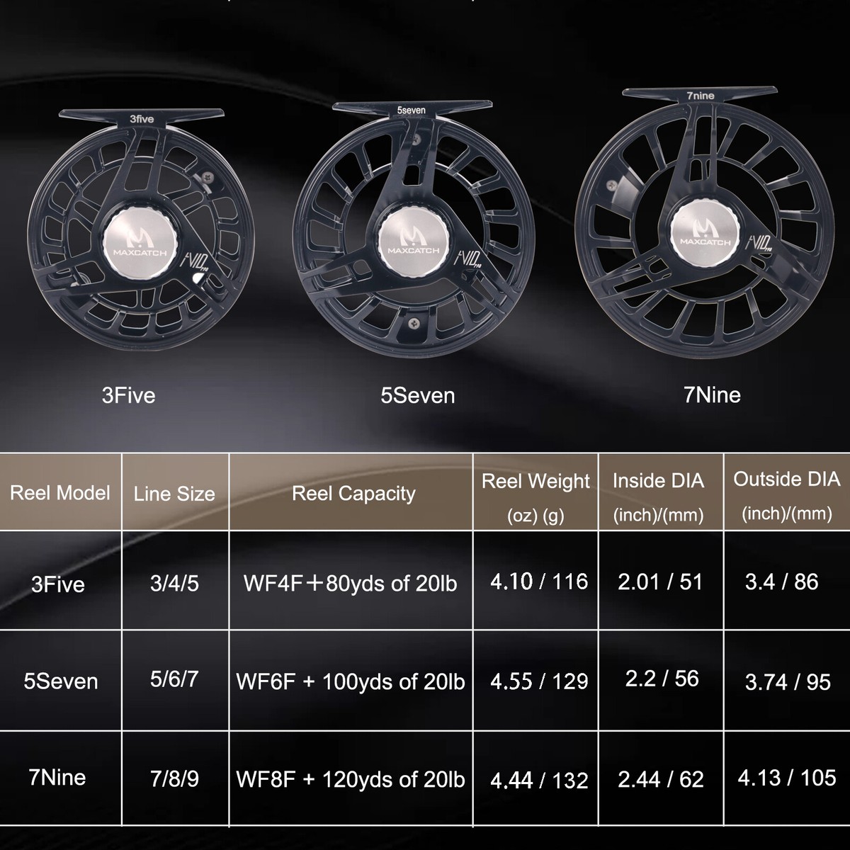 Maxcatch Avid Pro 3/5 5/7 7/9 9/11wt Light Weight Fly