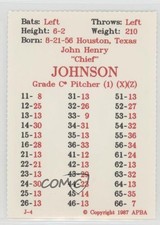 1987 APBA Baseball 1986 Season Perforated John Henry Johnson #JOHJ fm0
