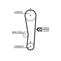 Zahnriemen Gates 5637XS Powergrip™ FüR Mazda Suzuki Maruti