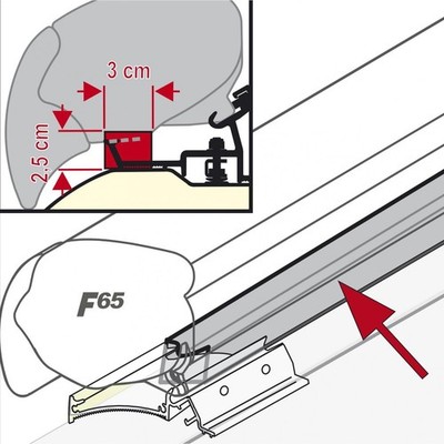 Fiamma Regendichtung Kit Rain Guard F65 / F65 S 450