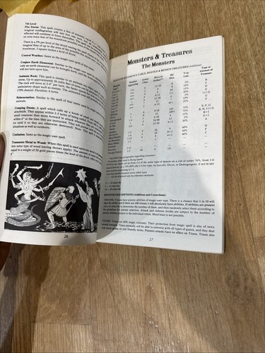 TSR Basic D&D Supplement #3 - Eldritch Wizardry 1st Print 1976 Nice Condition - Picture 10 of 11