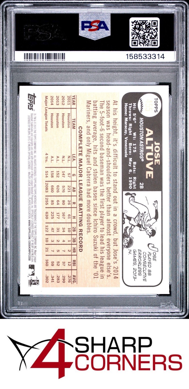 2015 TOPPS HERITAGE #455 JOSE ALTUVE PORTRAIT ASTROS PSA 10 view 2