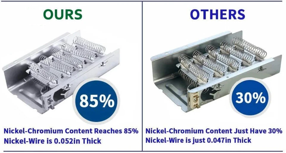 **NEW** 279838 Whirlpool, Kenmore Dryer Heating Element & 279816 Thermostat Kit - Image 4 of 4