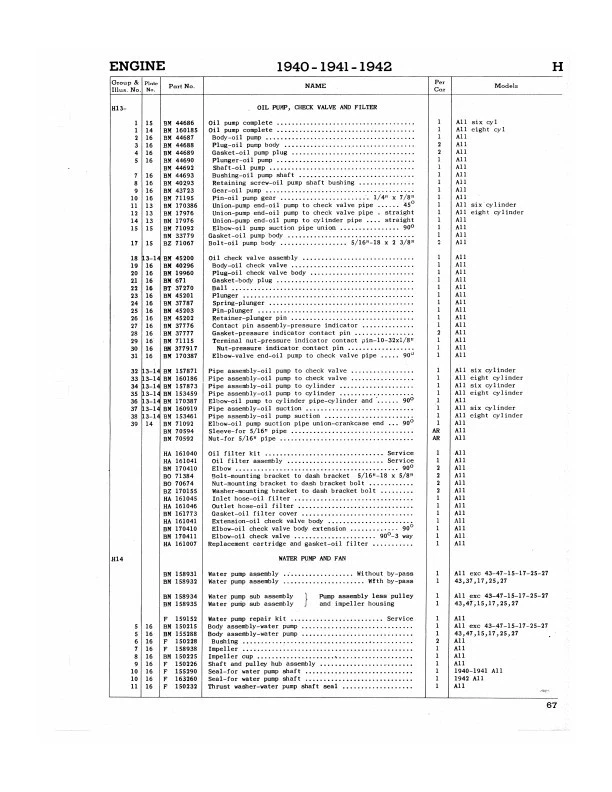 1940 1941 1942 Hudson Illustrated Master Parts Book Catalog - Image 3 of 4