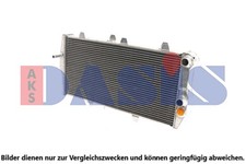 Radiateur Audi QUATTRO