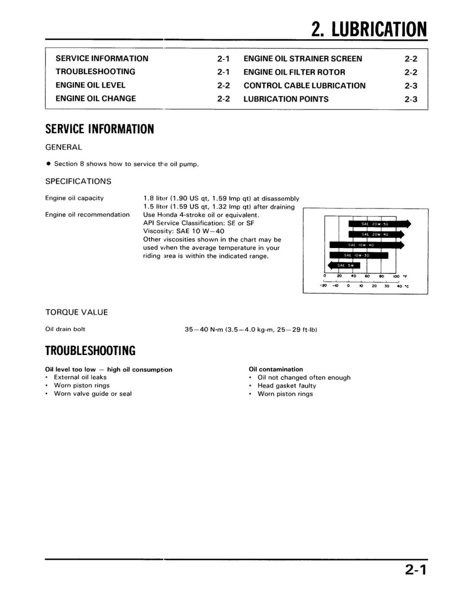 HONDA ATC200X サービスマニュアル Honda Service Manual 86-87 ATC 200X | eBay