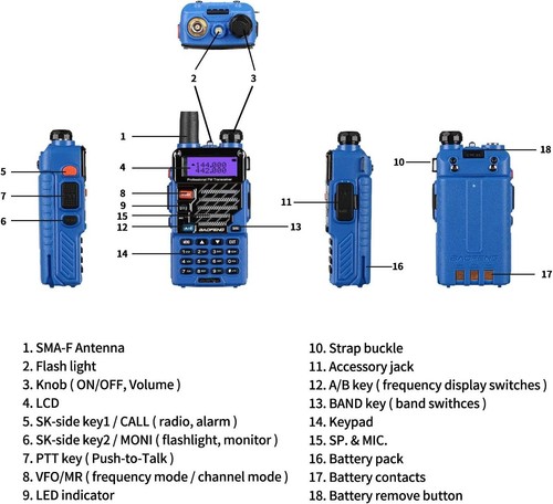 Scanner de police préprogrammé - Baofeng UV-5R (programmé sur place) - Photo 5/5