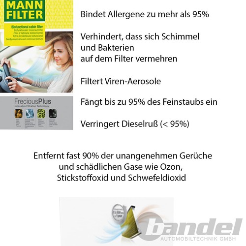 Mann Kit D'Inspection Convient pour 1.2/1.4 TSI VW Polo 6R Skoda Fabia 3 Audi, - Photo 5/12