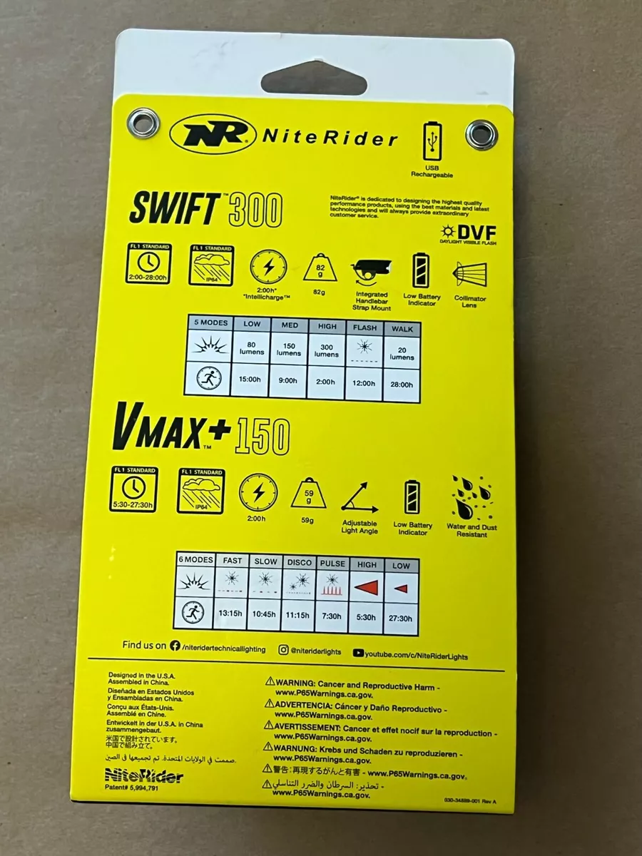 Swift 300 bike light sales