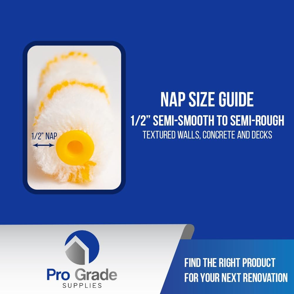 - Paint Roller Tool Kit - 10 Piece Painting Set - Mini Plastic Paint Tray Set, M