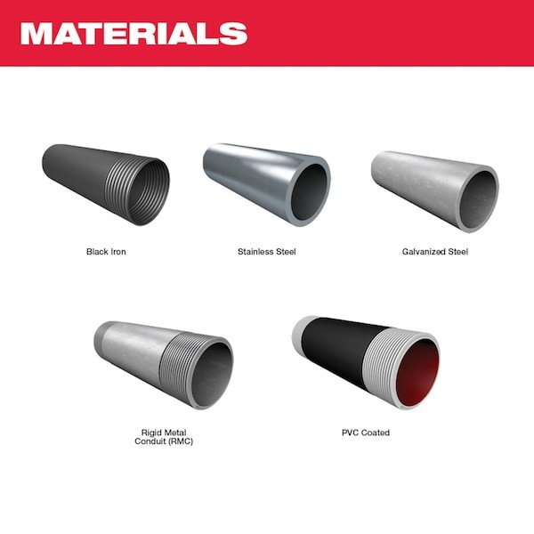 Milwaukee Tool 2874-22Hd M18 Fuel Pipe Threader W/ One-Key Kit