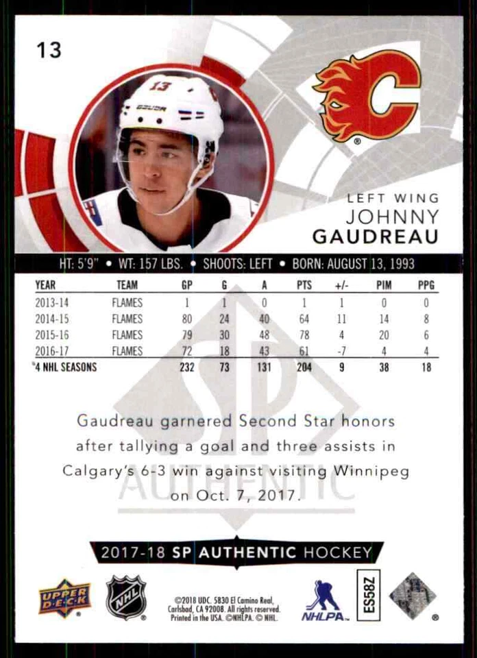 2017-18 Upper Deck SP Authentic Johnny Gaudreau #13 - Image 2 of 2