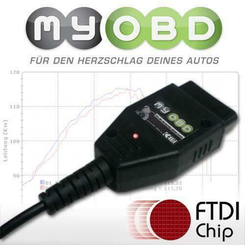 Für Opel Tech2 Diagnose Agila Astra Corsa Meriva Movano Vectra Omega