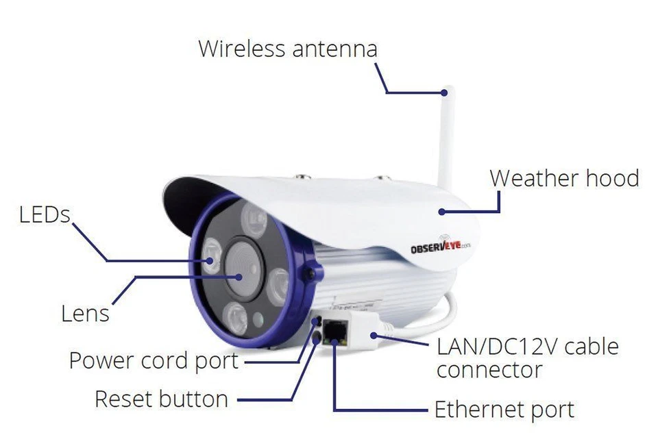 Observeye Ocli наружная 1080P HD 2 МП атмосферостойкая IP-камера-пуля домашней безопасности - Изображение 3 из 4