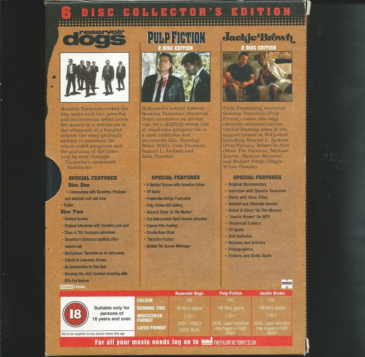 Reservoir Dogs Pulp Fiction Stream English The Quentin Tarantino