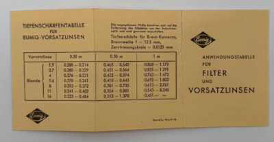 EUMIG - Anwendungstabelle für Filter und Vorsatzlinsen