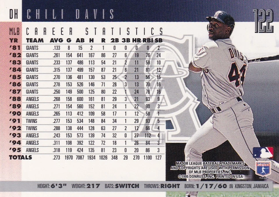 1996 Donruss #122 Chili Davis California Angels Baseball Card - Image 2 of 2