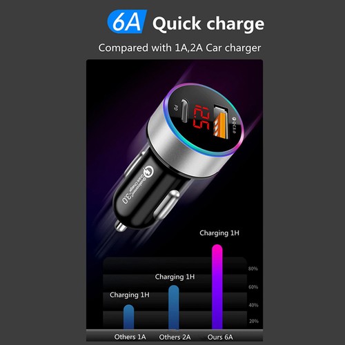 DC12V-24V USB PD QC3.0 Fast Car Charger Type-C Digital Display Cigarette Lighter - Picture 10 of 14