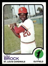 1973 Topps #320 Lou Brock EX EX+