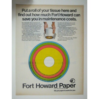 Fort Howard Paper Maintenance Cost Reduction Chart Advertisement Print 1971